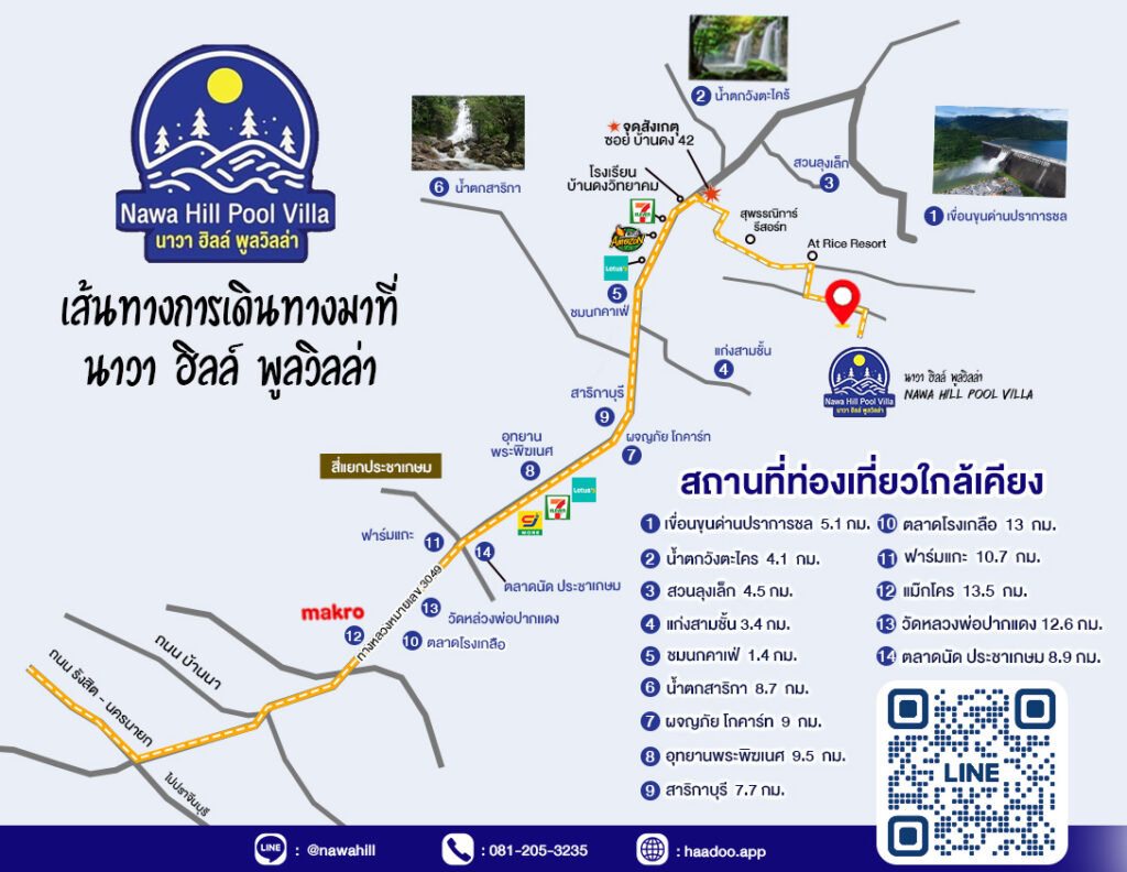 บ้านสมาย พูลวิลล่า นครนายก สระว่ายน้ำส่วนตัว บรรยากาศภายในที่พัก