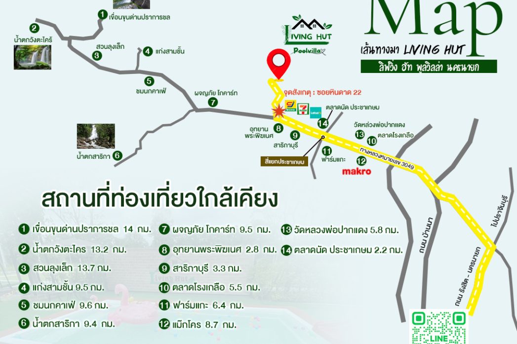 แผนที่ ลิฟวิ่ง ฮัท พูลวิล่า นครนายก